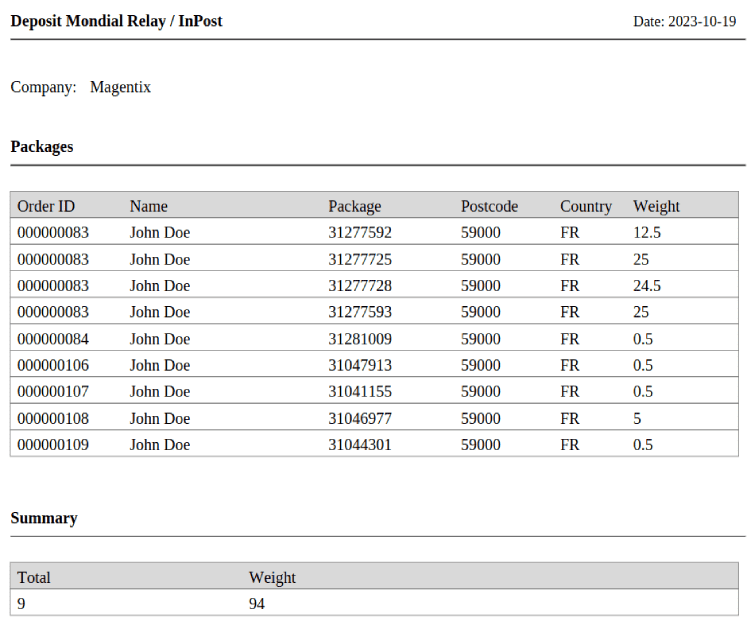 Mondial Relay Deposit File